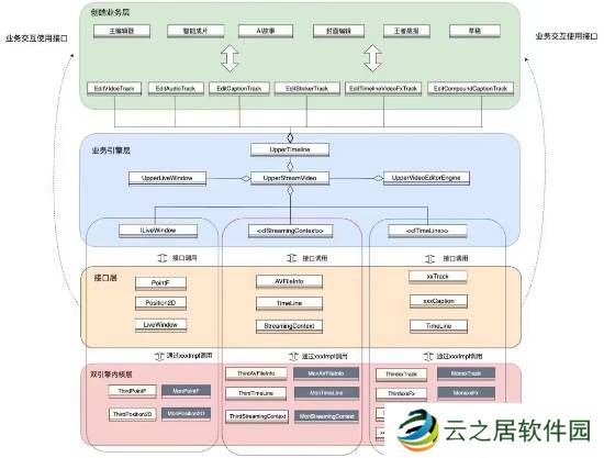 本站