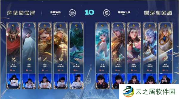 深圳KLG 1-1 北京WB，舒尹夏洛特关键出击，深圳KLG绝地翻盘