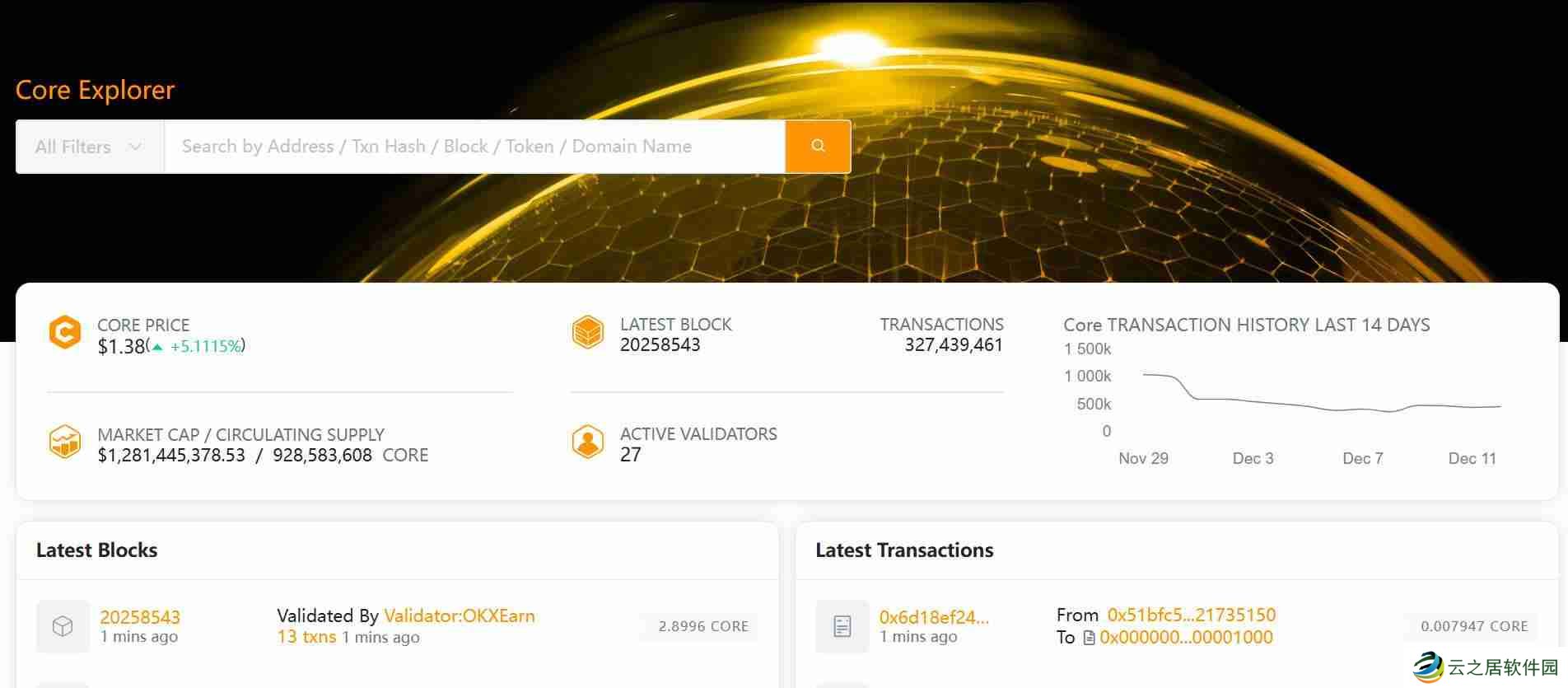 BTCFi头部项目Core完成Fusion升级:一文详解变化及市场机遇