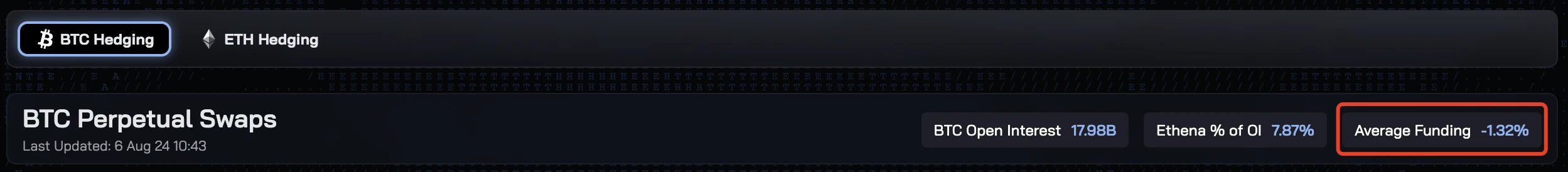 USDe风险很多,但不会是下一个UST