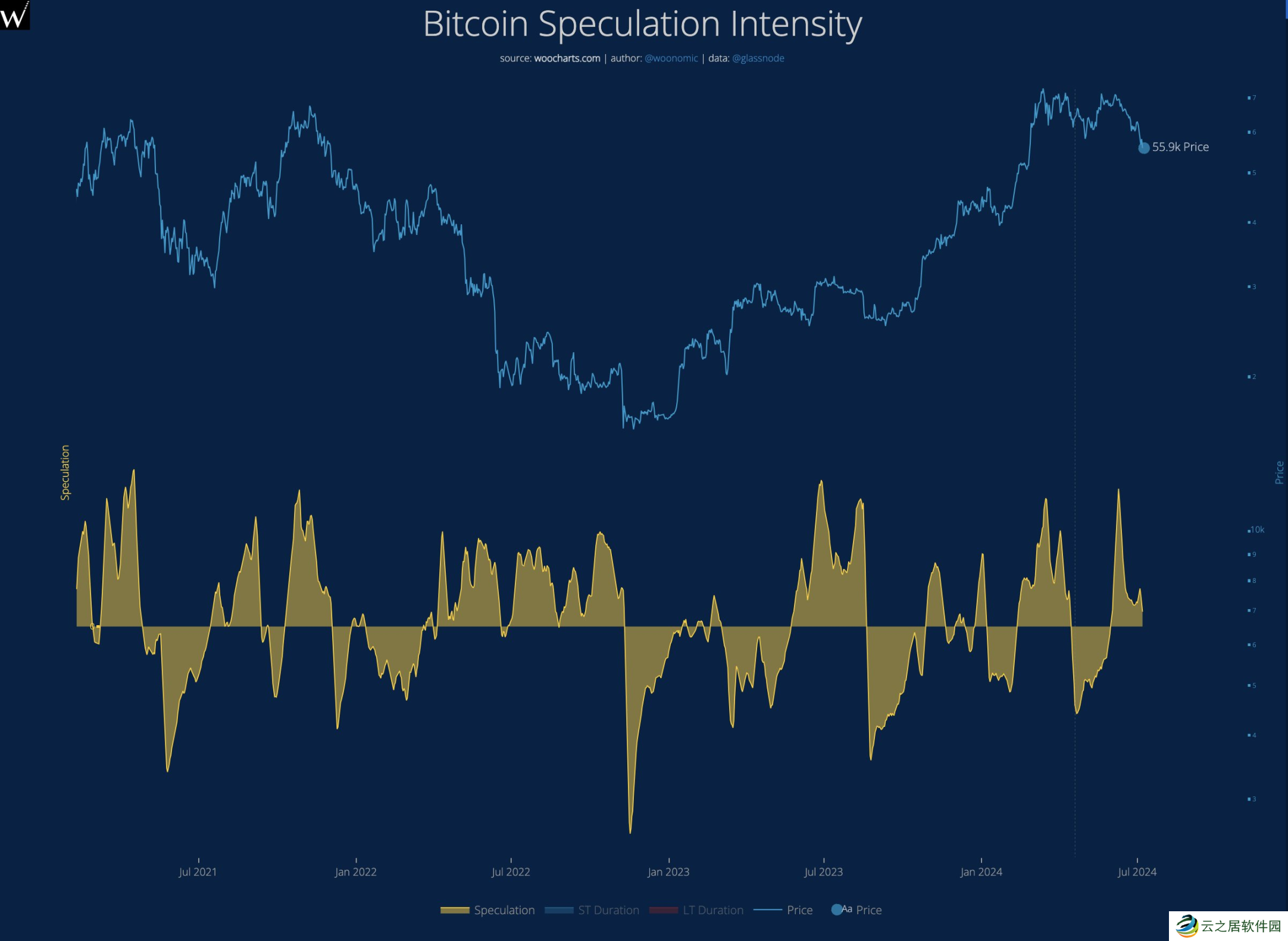 9大数据剖析市场:牛市还在,抄底资金悄然布局
