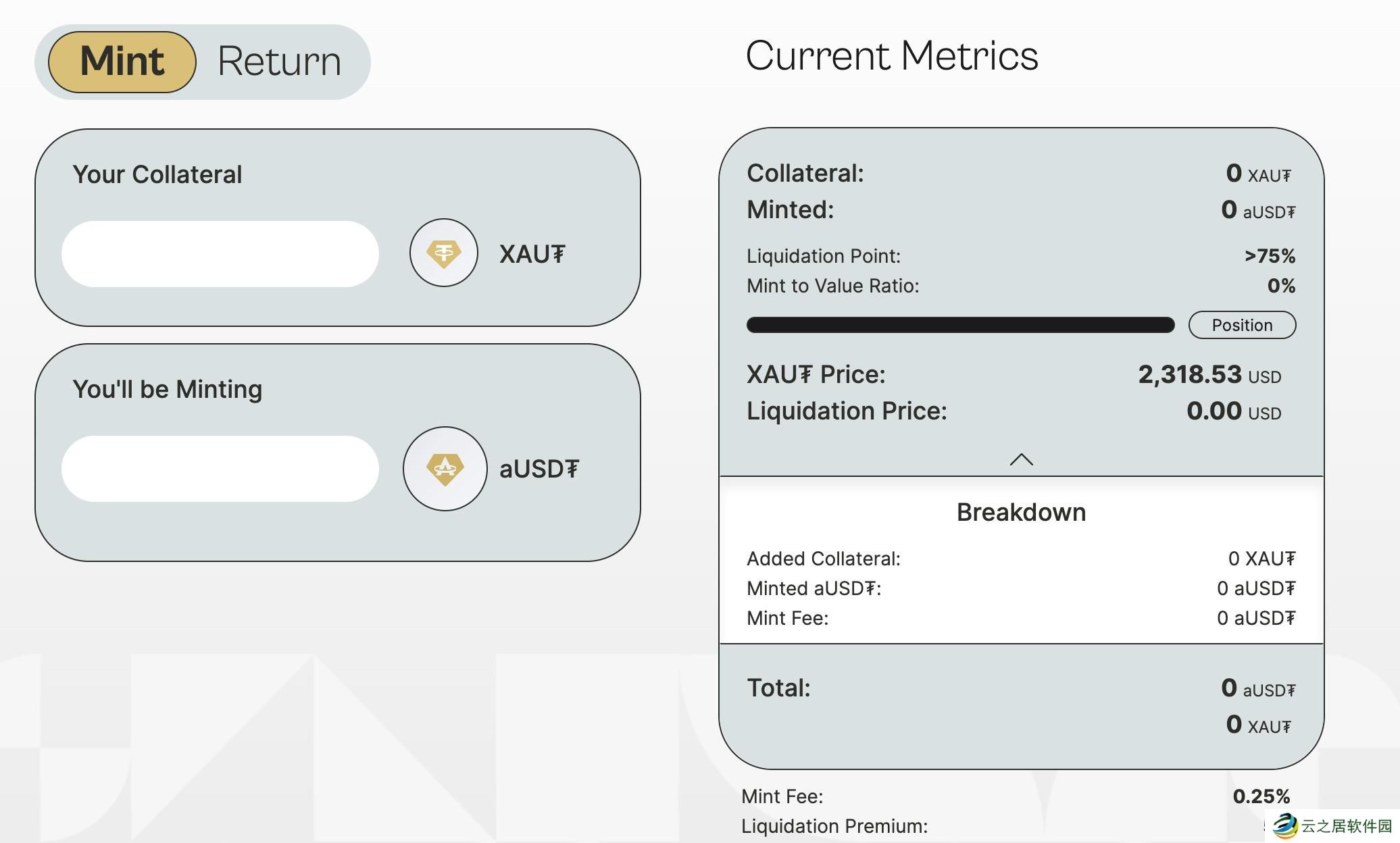 速览Tether新平台Alloy:由XAU₮支持的新型合成美元平台