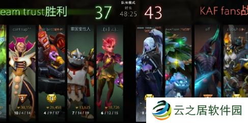 暗黑dota再现！裂变宇宙中国区预选赛疑似出现假赛