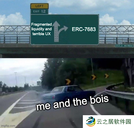 Open Intents：ERC-7683能否成为以太坊链间意图协同的“沃尔玛”超市？