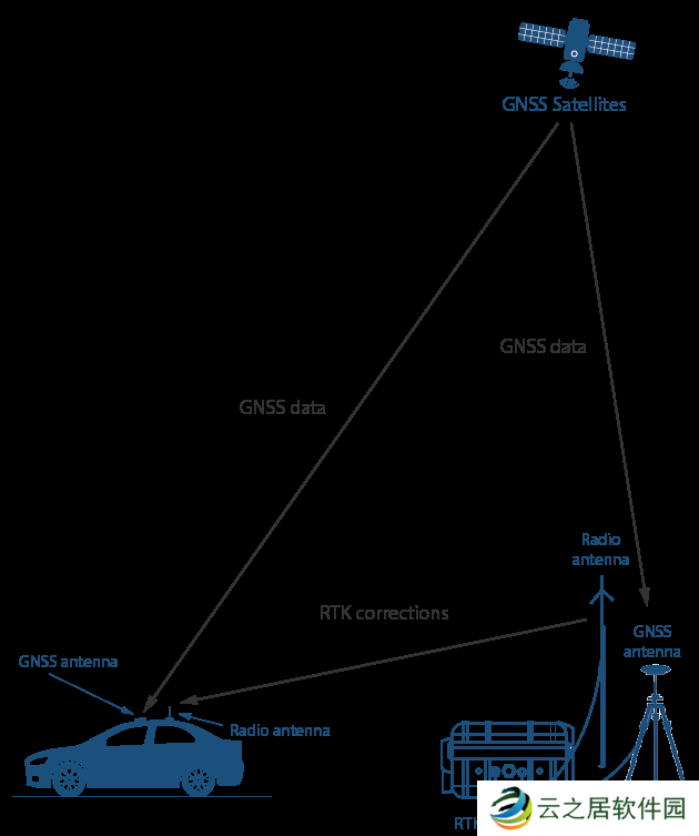 Multicoin Capital：为什么Geodnet是物理AI时代的关键一环？