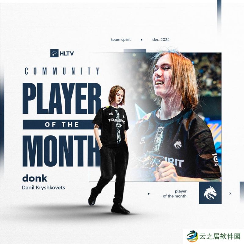 donk获选HLTV 2024年12月代表选手