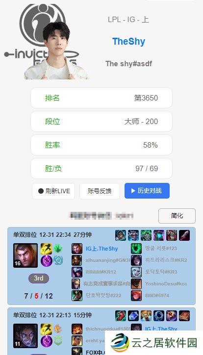 苍穹之跃！Theshy近期排位狂玩“穿甲”流杰斯，仅输掉一把穿甲杰斯