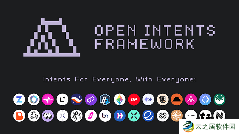 Open Intents：ERC-7683能否成为以太坊链间意图协同的“沃尔玛”超市？