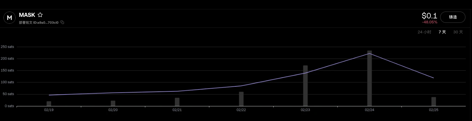 铭文风再起时,能拯救者破碎的市场吗？