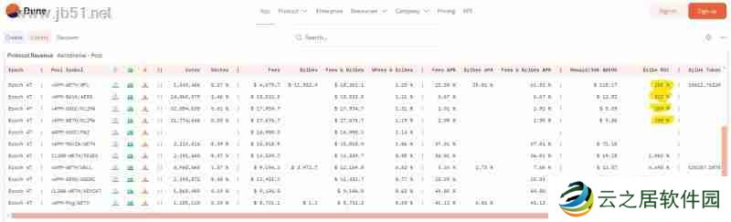 Aerodrome是什么？全面解读Aerodrome