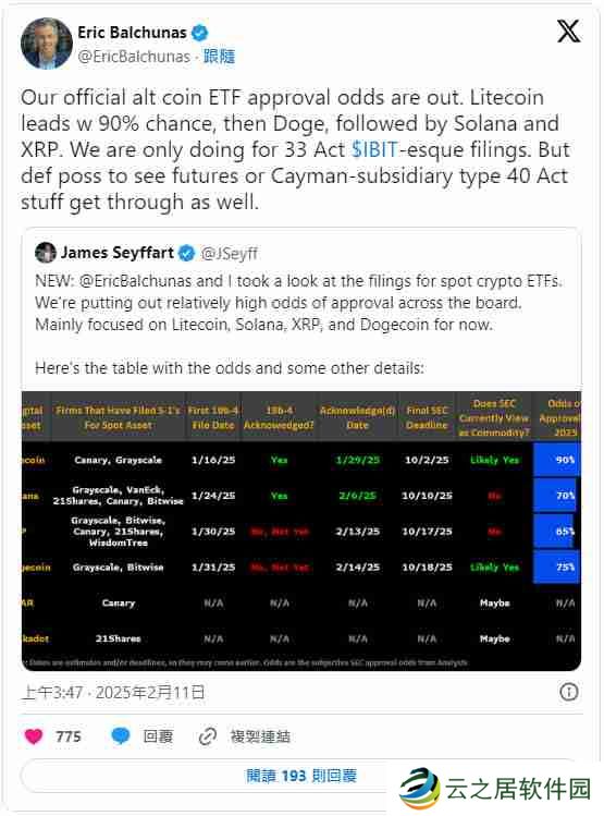 Solana ETF会在2025年获批吗？SOL ETF在DTCC上首次亮相