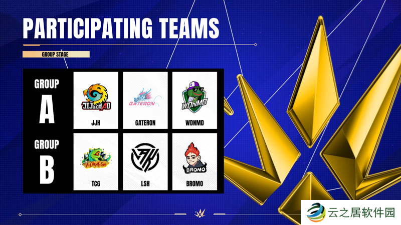 XPL S3线下赛分组公布：JJH迎战WDNMD