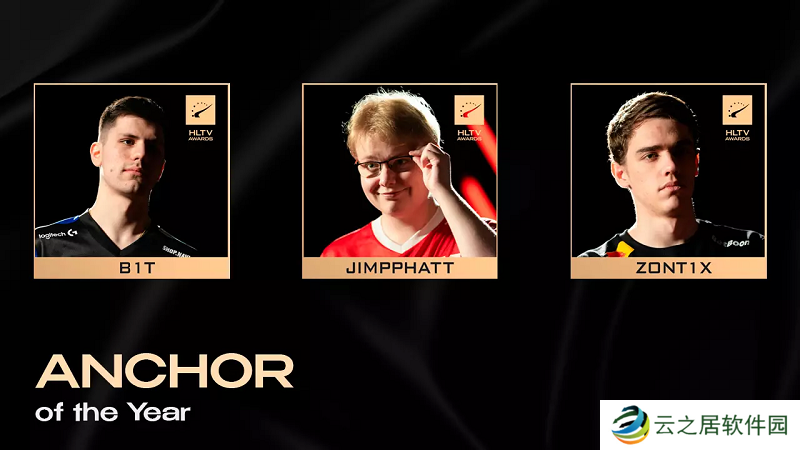 BanKs预测HLTV年度最佳单人奖项获得者