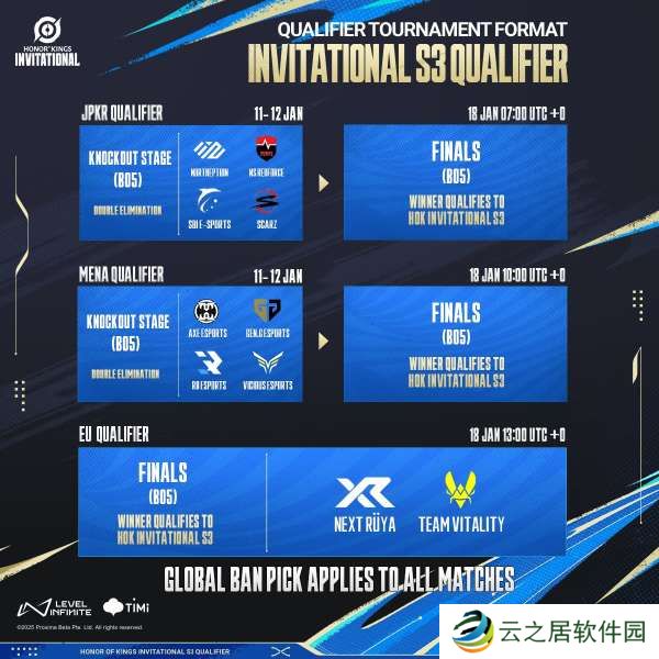 洲际邀请赛日韩EMEA预选赛：NS、VIT等队伍参赛