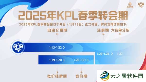 春季转会期公告：今日开启自由交易期，1月27日公布大名单