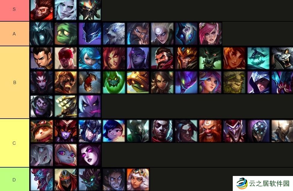 LCS前职业选手Broxah谈15.1版本打野排行：猴子、破败王、蝎子选就对了！