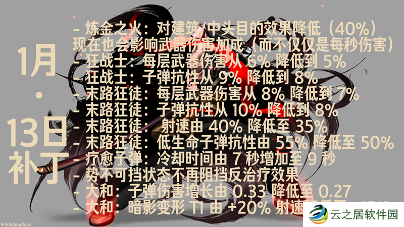 1月13日 微调补丁