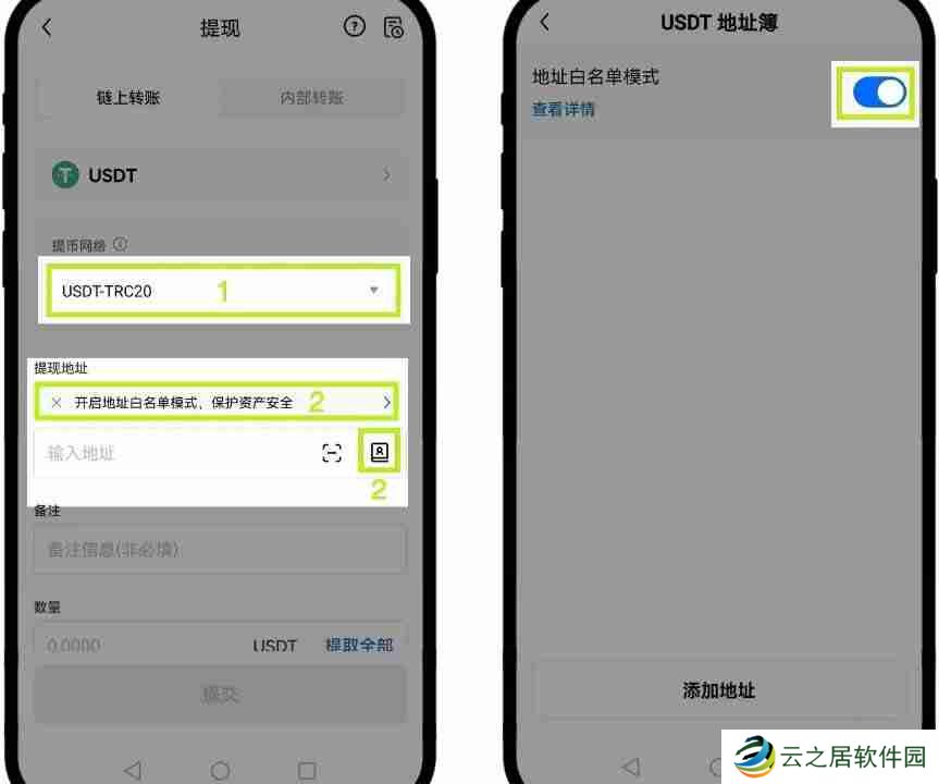 提现白名单什么意思?通俗讲解提现白名单