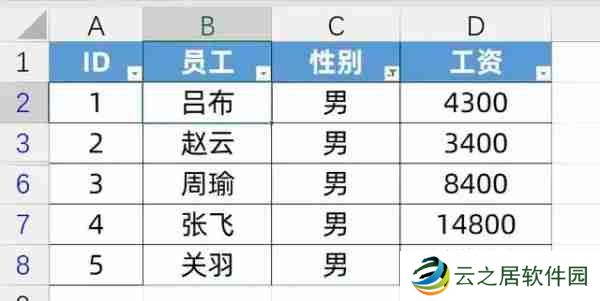 Excel表格怎么自动生成序号 Excel表格自动生成序号的教程