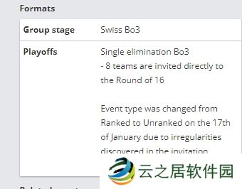Dust2.us主编Mnmzzz：V社取消CCT系列赛事的排名资格