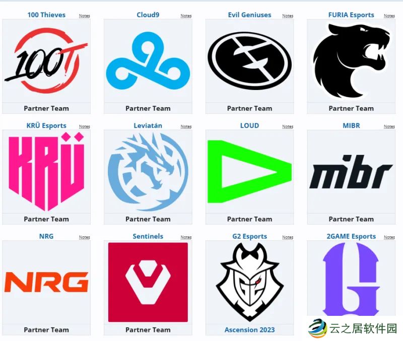 VCT 2025：Americas 启点赛要来了！