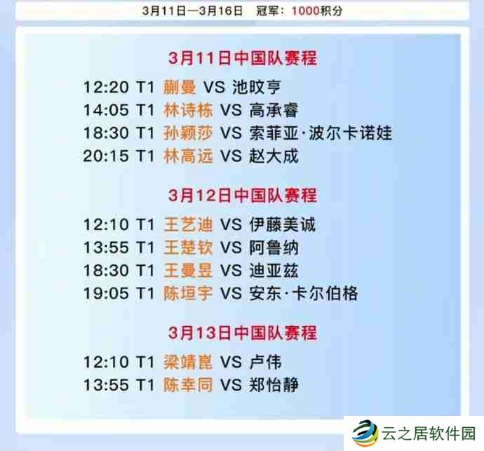 WTT重庆冠军赛2025首轮比赛对阵赛程+中国队赛程表