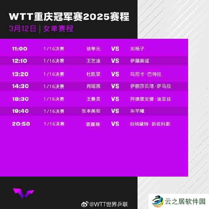 WTT重庆冠军赛2025首轮比赛对阵赛程+中国队赛程表
