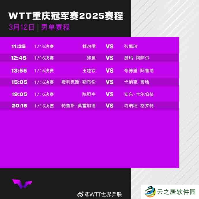 WTT重庆冠军赛2025首轮比赛对阵赛程+中国队赛程表