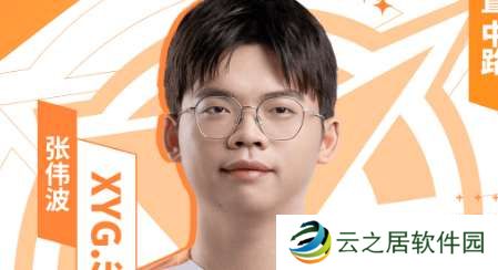 XYG挂牌公告：景乐、优秀两名选手挂牌