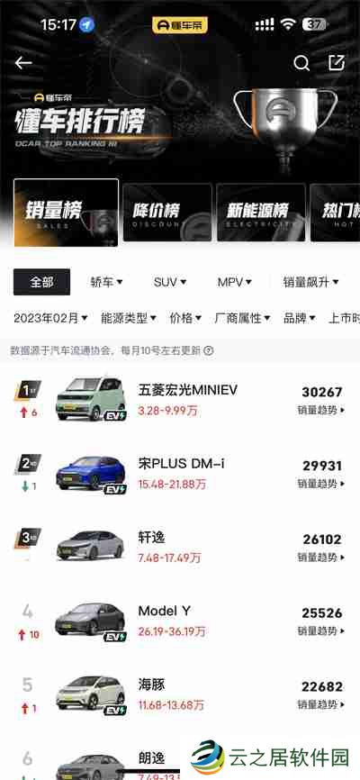 懂车帝怎么查看车辆的销量排行榜