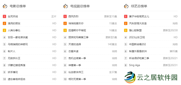 红桃影视入口一览 红桃影视观看地址